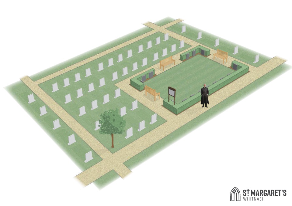 St Margarets Remembrance